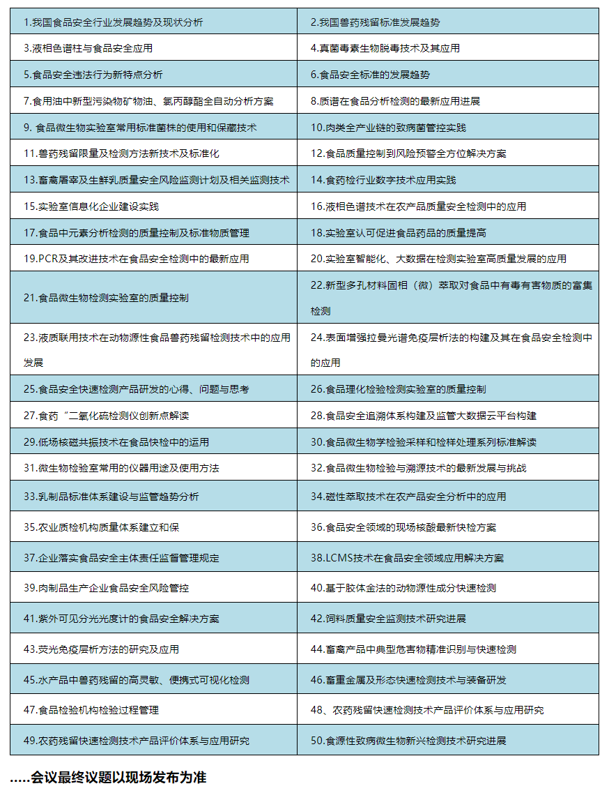 會(huì)議邀請(qǐng) |第25屆中國(guó)（合肥）食品安全檢測(cè)技術(shù)高峰論壇