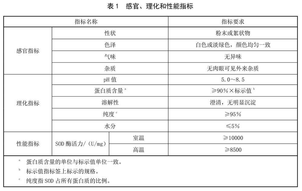 表1.jpg