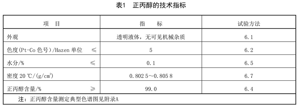 表1.jpg