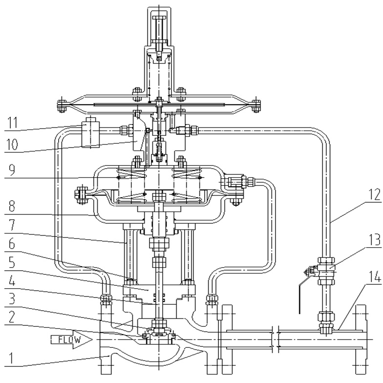 ZZYVP型帶指揮器調(diào)壓閥44.jpg