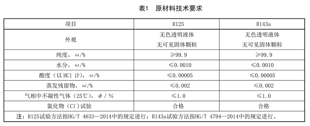 表1.jpg