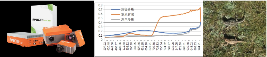 易科泰应邀参加第十三届全国动物生理生态学学术研讨会