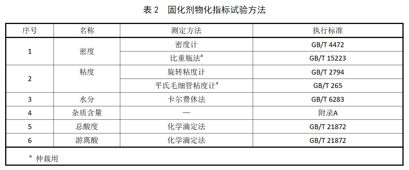 表2.jpg