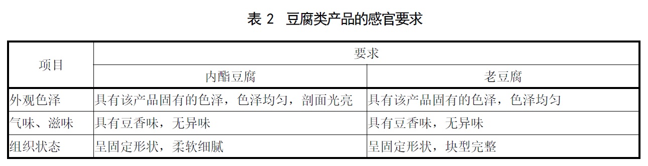 表2.jpg
