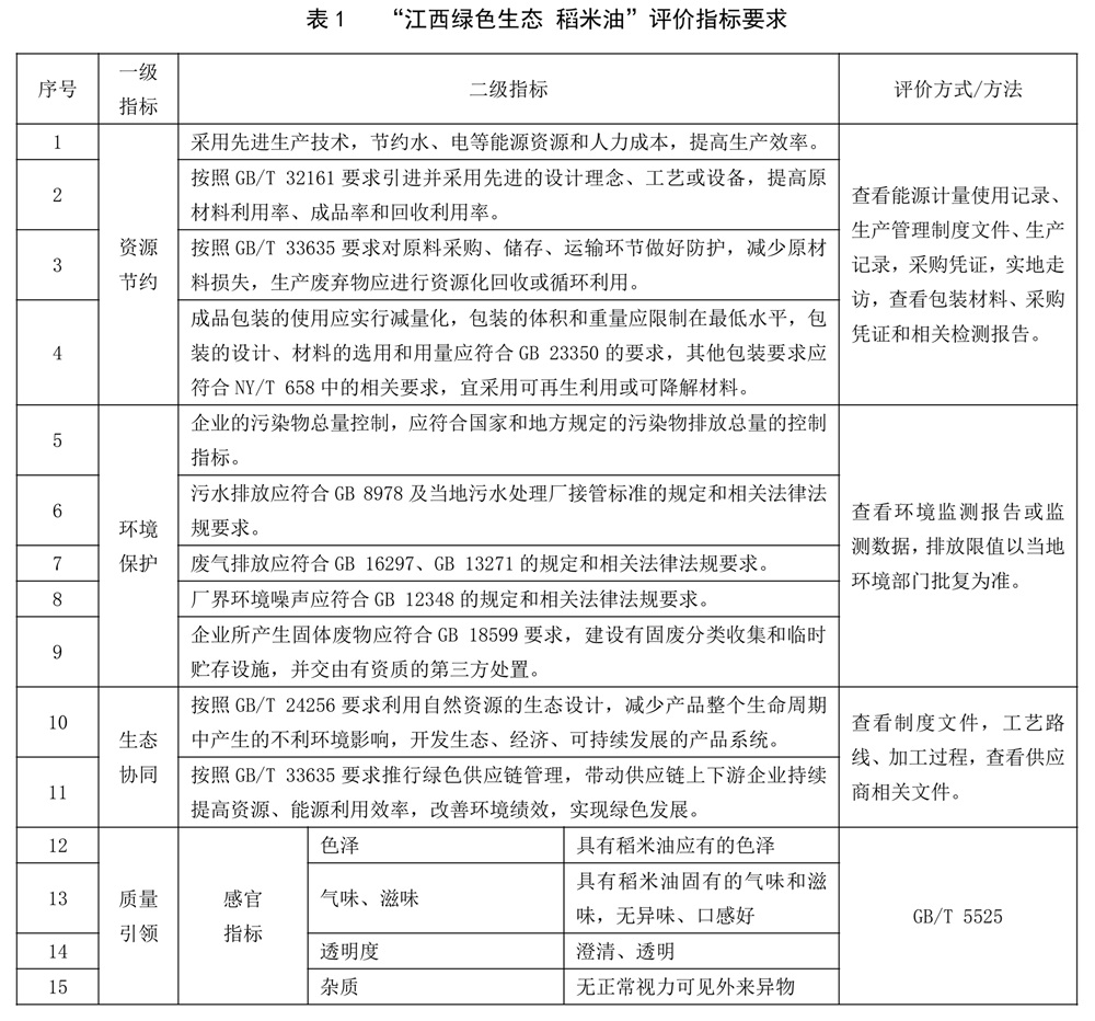 表1.jpg