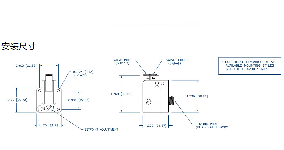 Airtrol美国 PP-700-5 先导驱动压力阀 宁波