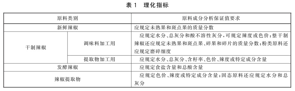表1.jpg