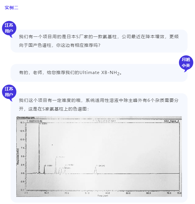 image.png 關(guān)稅大戰(zhàn)后,月旭色譜柱成功替代了哪些進口品牌?