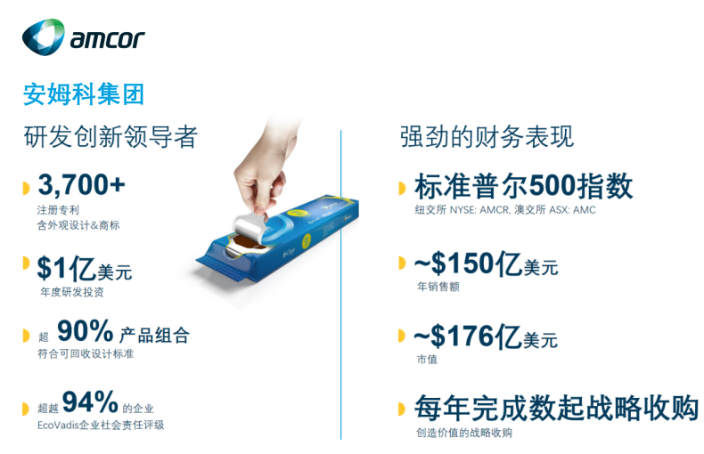 如何運(yùn)用“輕投入”撬動高速生鮮氣調(diào)包裝線？安姆科ATS金融或是破局之道
