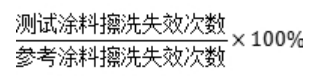 耐擦洗試驗(yàn)儀 耐洗刷測(cè)試儀 濕附著力耐擦洗試驗(yàn)儀 建筑涂料耐洗刷測(cè)試儀