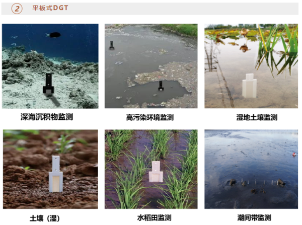 微域視角下的活性監(jiān)測：薄膜擴散梯度技術(shù)助力土壤精準管控與可持續(xù)發(fā)展
