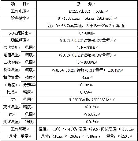 電試專用互感器測(cè)試儀