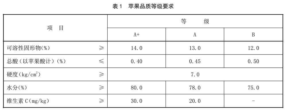 表1.jpg