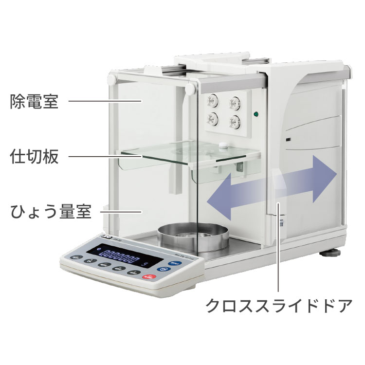 精准测量新突破！日本AND BM-5微量分析天平发布，助力科研与工业检测升级