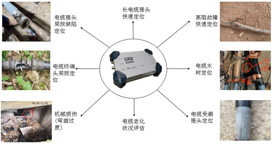 LIRA 線性寬頻阻抗測試系統(tǒng)