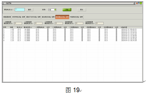 電力每日要聞“級差配合測試儀