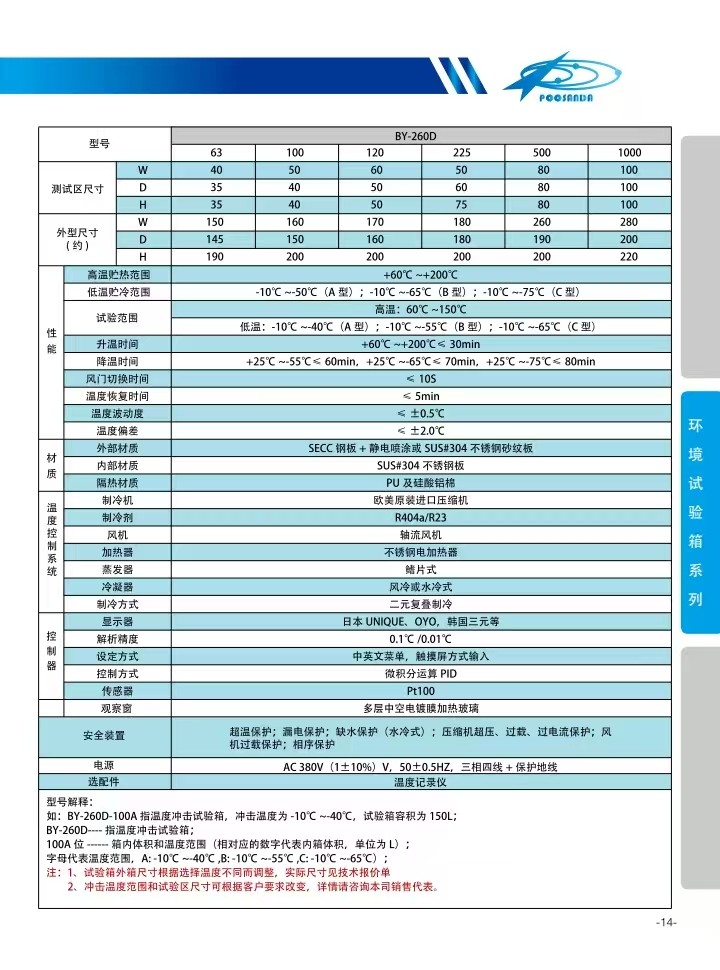 LED冷熱沖擊試驗箱的應用及測試分析