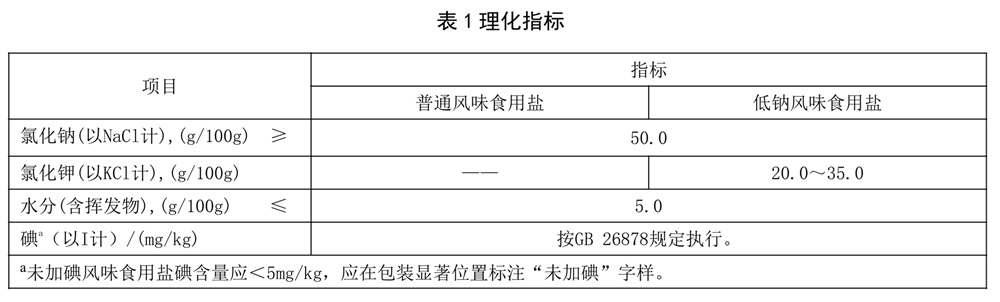 表1.jpg
