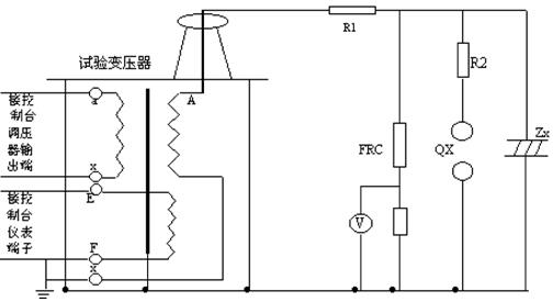 電力儀器現貨市場“交流耐壓發生器