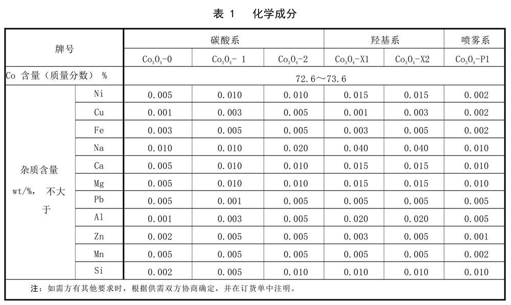 表1.jpg