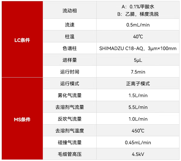 1758764566933883.png image.png