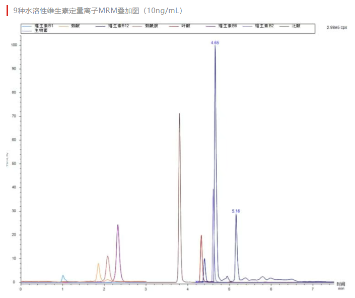 1758764780238512.png image.png