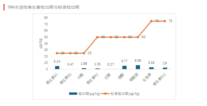 1758764790490448.png image.png