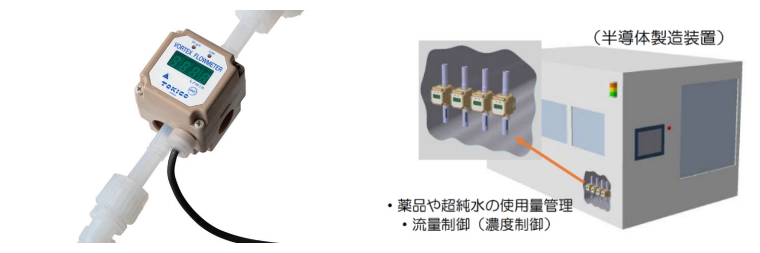 TOKICO超声波流量计.jpg
