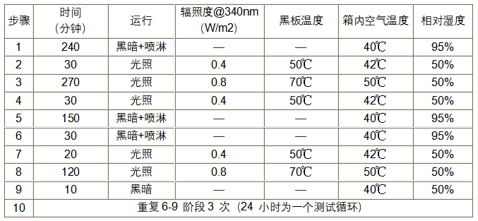 16a745b5-0321-4c8a-8095-bdf59d2956bf.png