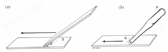 SAMS Animal動物精液分析系統(tǒng)說明