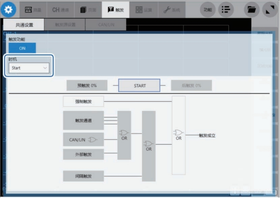 HIOKI日置存储记录仪MR6000:工业制造行业产品应用案例