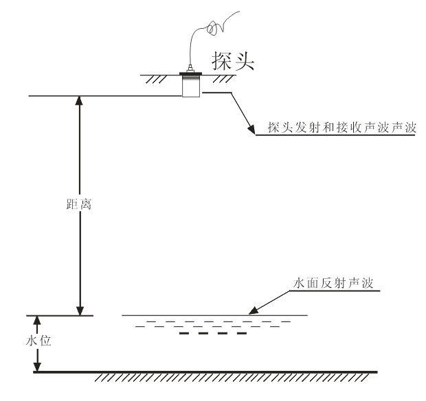 CI_CGMHGWH08X3MSFG9PSJC