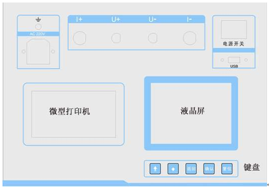 iii 2.png 电力每日要闻“断路器接触电阻测试仪