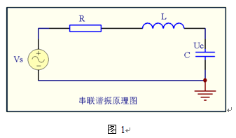 變頻串聯(lián)諧振耐壓儀上海來揚(yáng)電氣售后完滿收官，加強(qiáng)合作單位深化合作