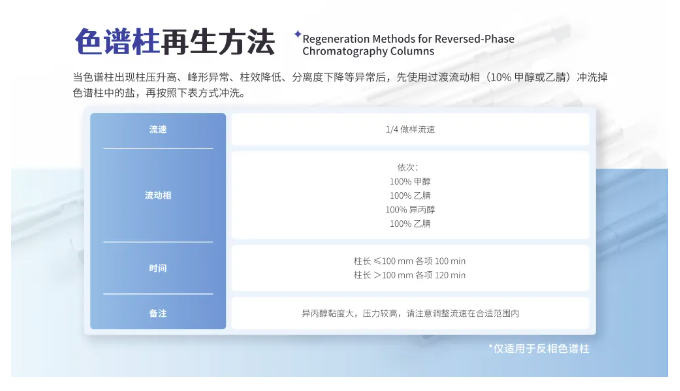 月旭寵粉驚喜！2026實驗室工具臺歷免費薅