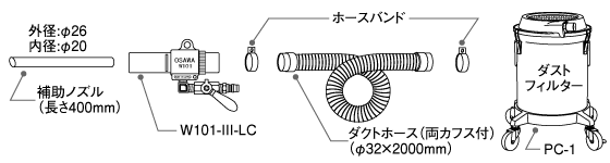 套裝內容 大澤OSAWA集塵器W101-III-LC-PC江西供應