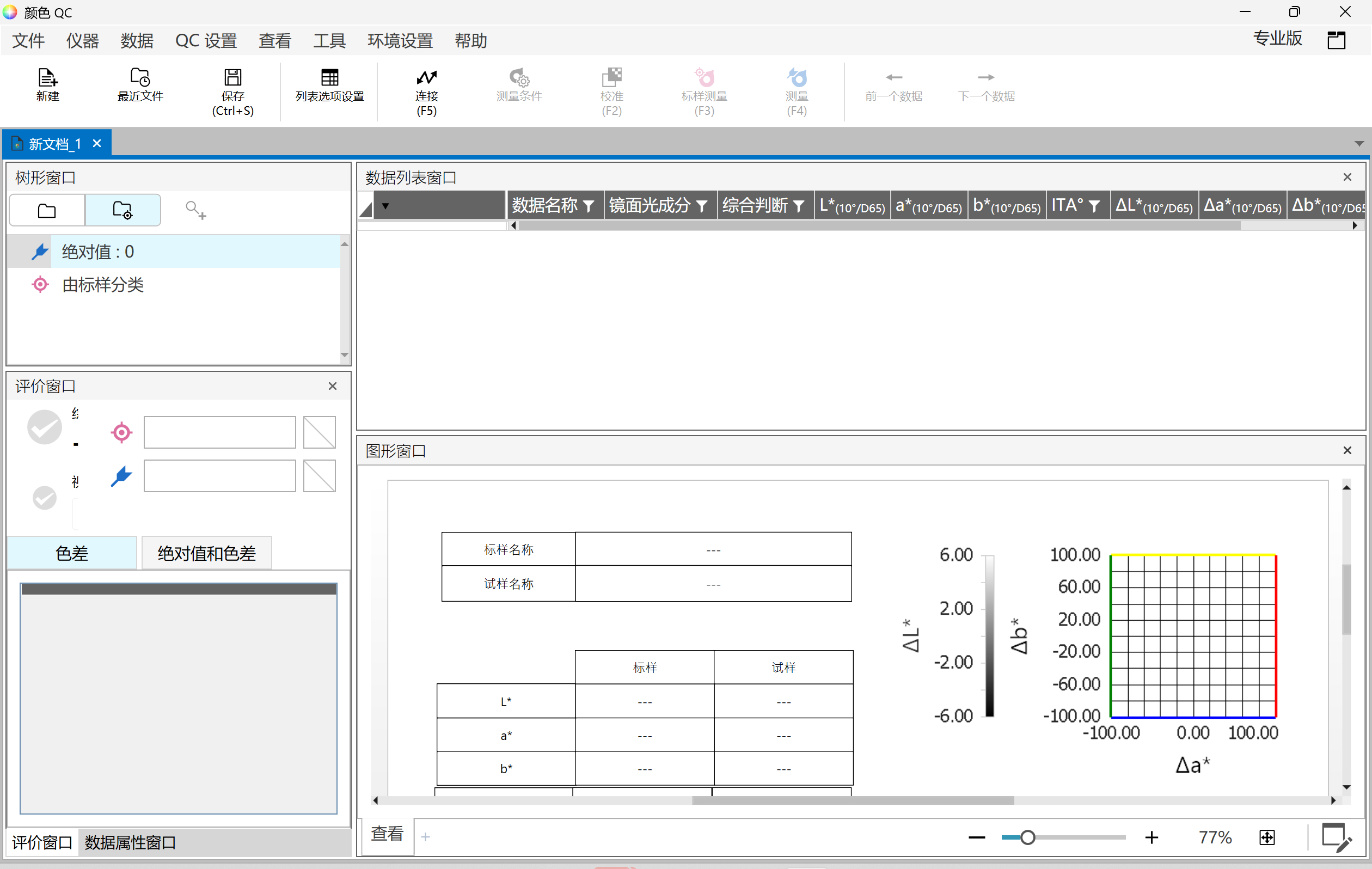 ɫ�����ڻ�ױƷ��ҵ��Ӧ��