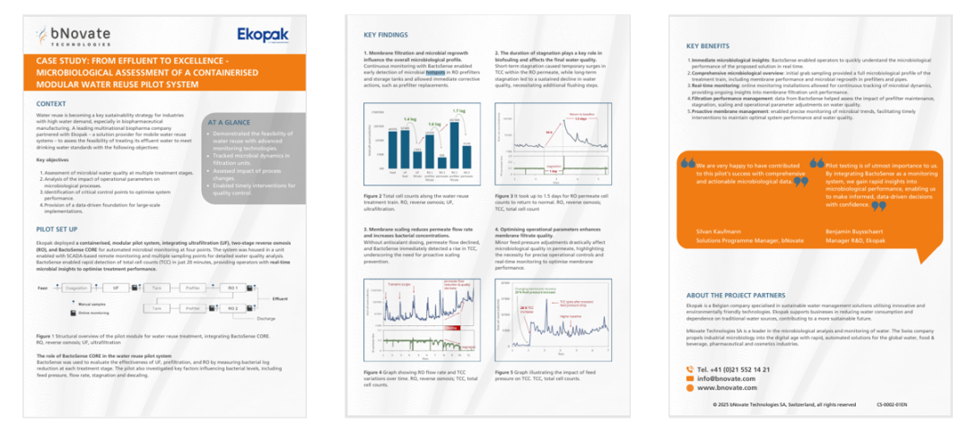 案例分析 | 使用BactoSense微生物分析仪监测再生水系统中的微生物风险