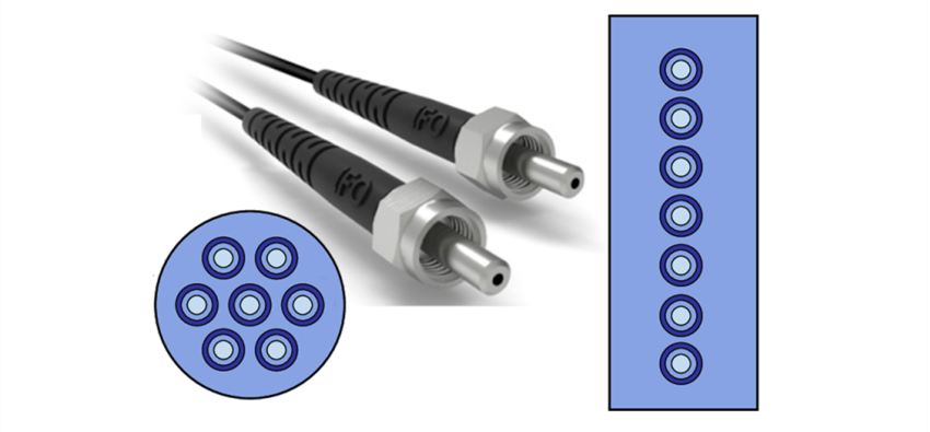 何选择合适的光纤