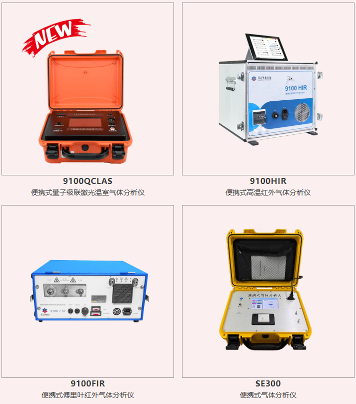 精準匹配國家環保裝備目錄，樂氏科技為大氣污染防治提供專業支撐