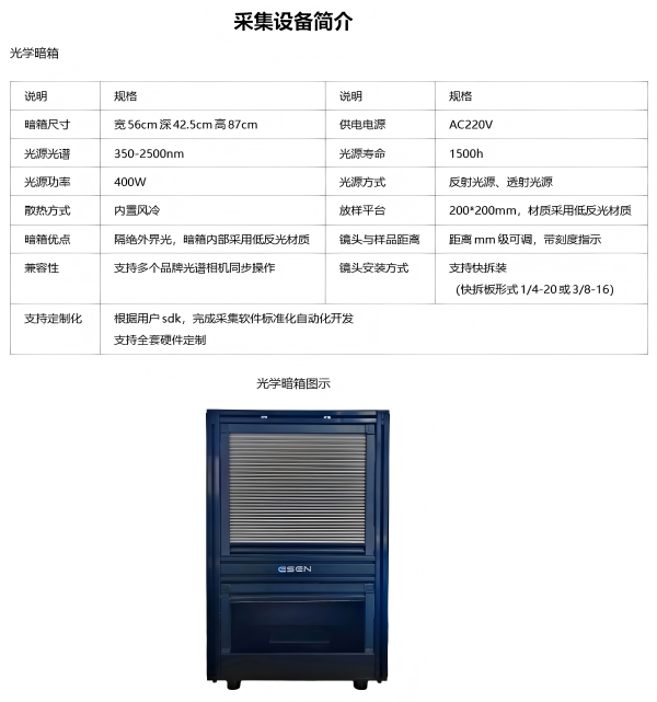 采集布料 HT23521 高光谱数据（材质无损识别）