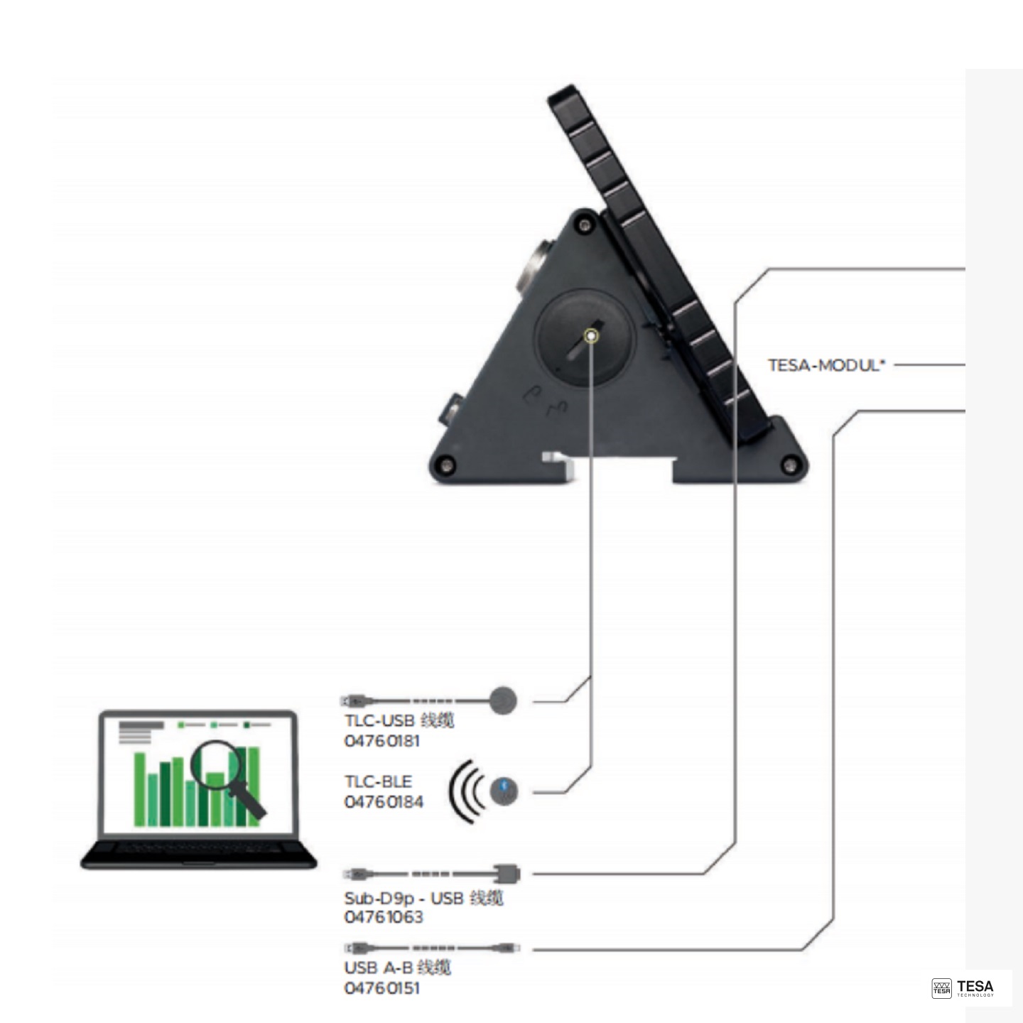 TESA 瑞士电感测微仪 显示器的技术参数介绍