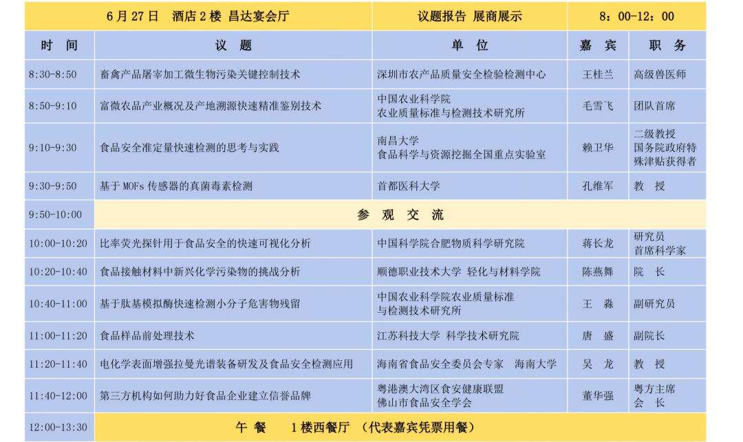 析维参加第27届中国（深圳）食品安全检测技术高峰论坛