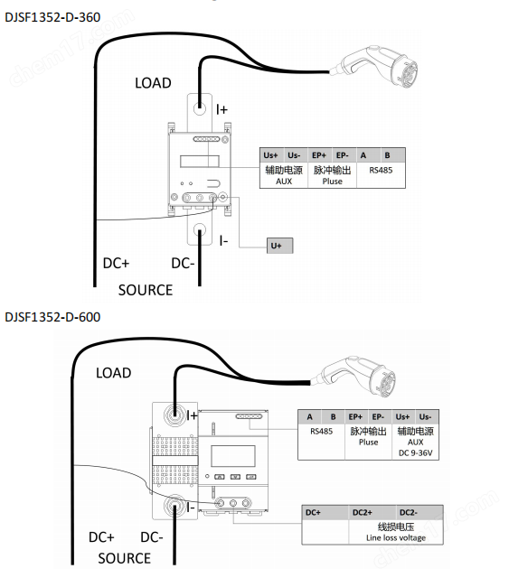 分流器一體式直流電能表