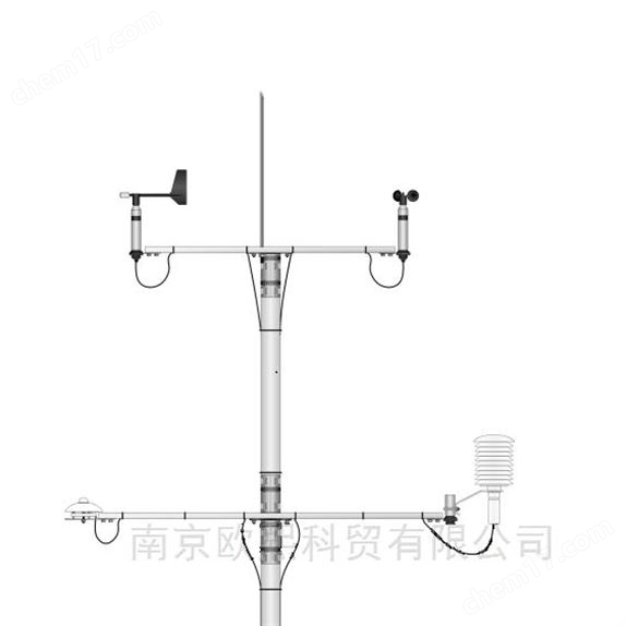 德國Lambrecht 蘭博瑞一體式多參數(shù)氣象站