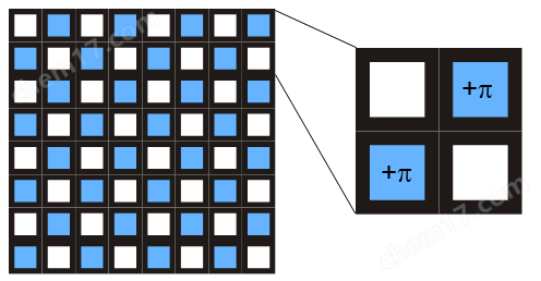 法國Phasics SID4系列波前分析儀