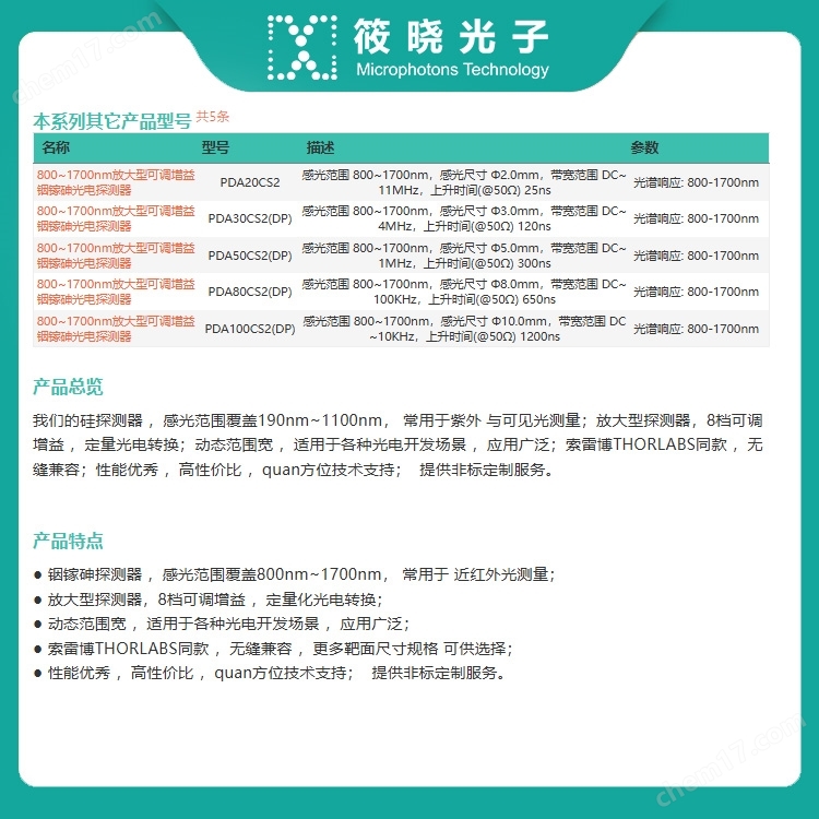 800~1700nm放大型可調(diào)增益銦鎵砷光電探測器