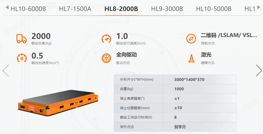 重載舉升機(jī)器人