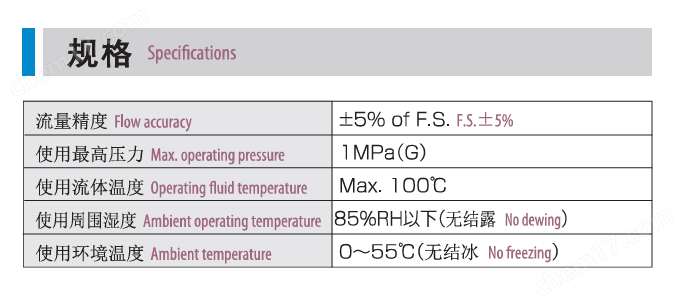 TOFCO東富科 壓差式流量計