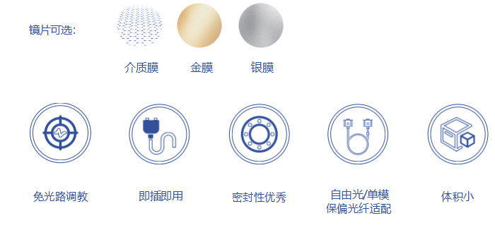 7c79fd82-e2b3-484e-a55e-052899623fc6.png 25m 长光程气体池